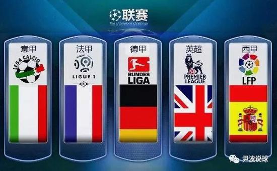 弃世俱杯